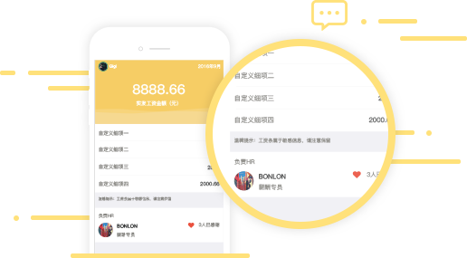 多渠道跨界整合资源